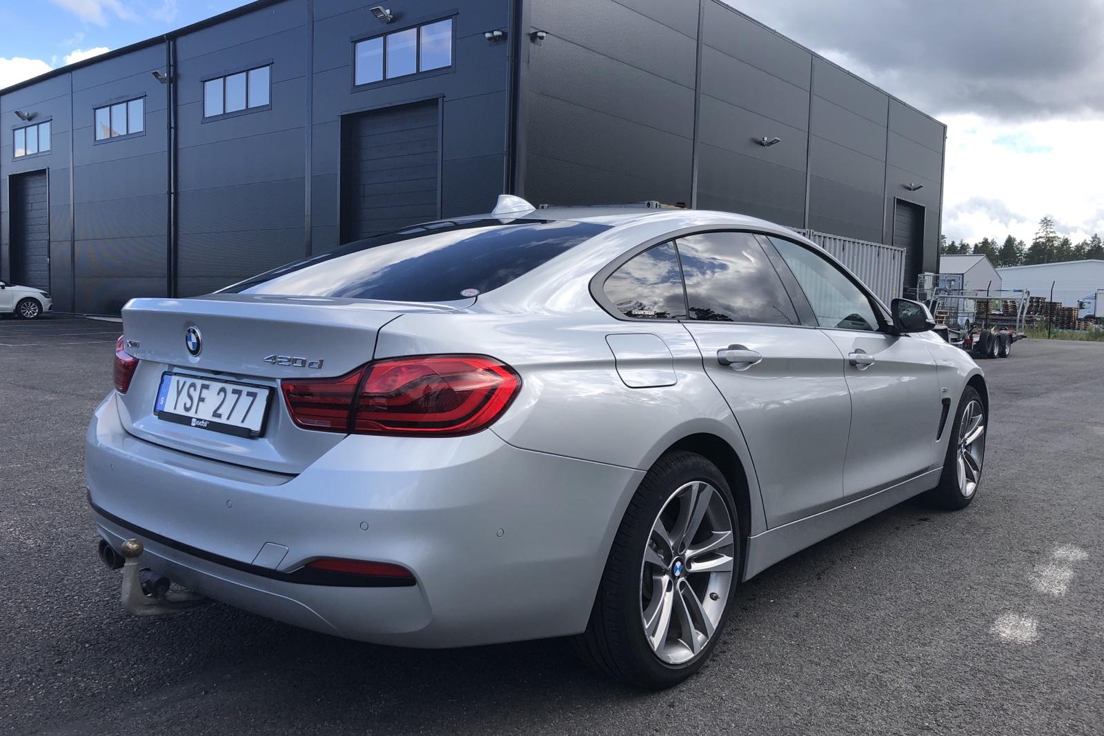 Bmw 420d gran coupe