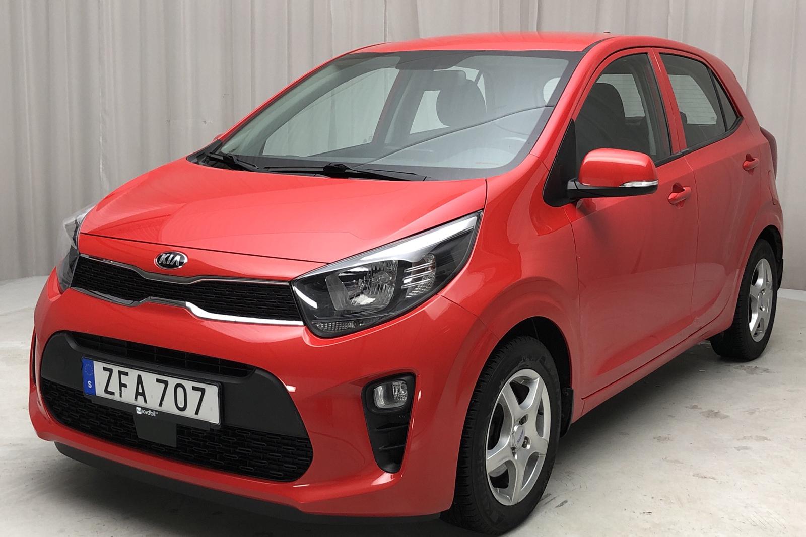 Kia picanto с пробегом