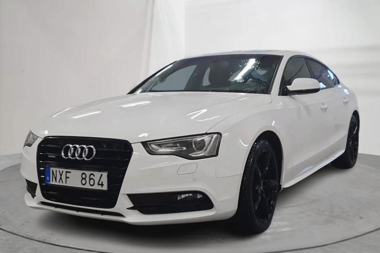 Buying a Used Audi A5: The Essential Guide - JJ Premium Cars Ltd