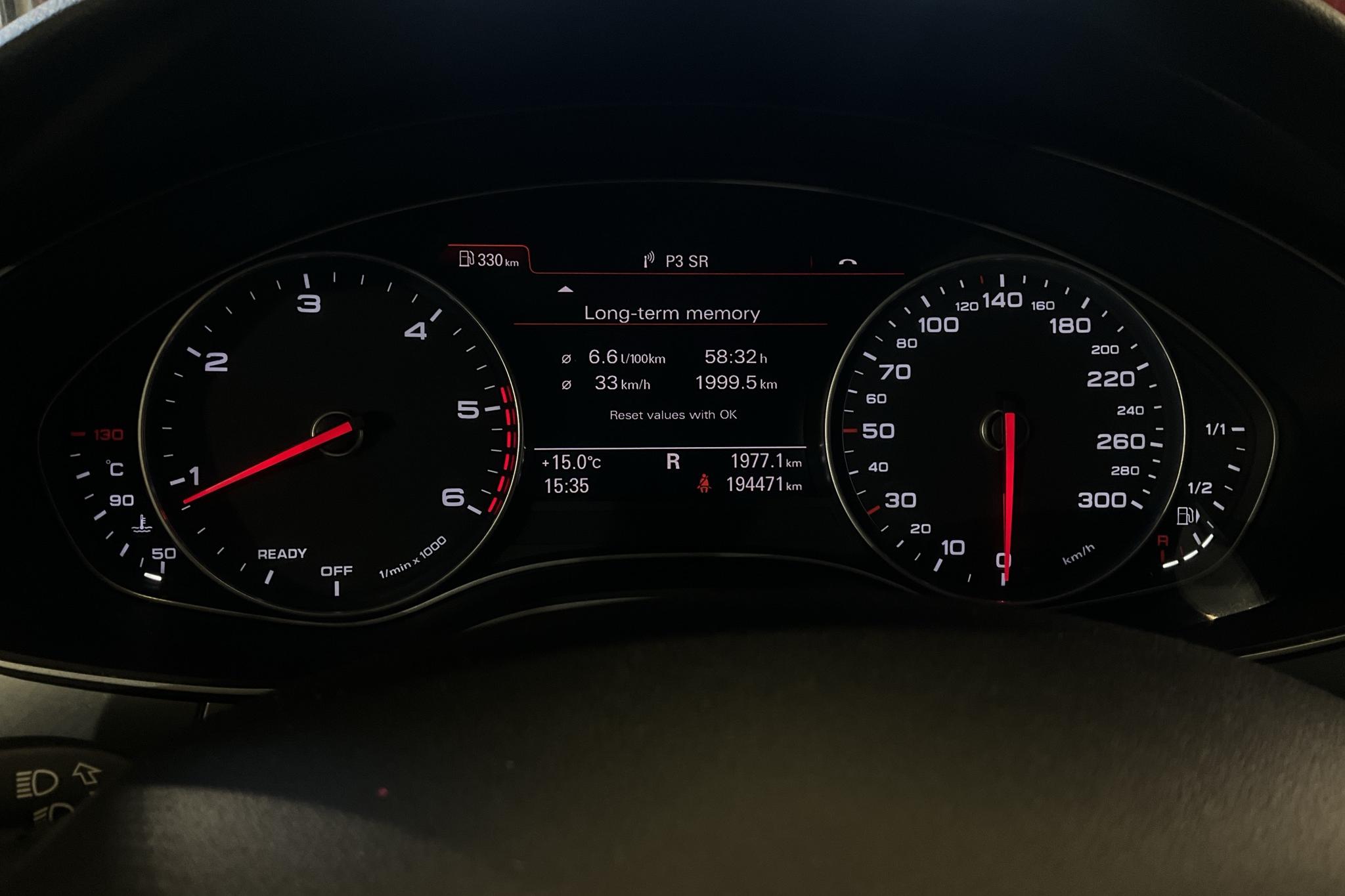 Audi A6 2.0 TDI Avant (190hk) - 194 470 km - Automatyczna - czarny - 2015