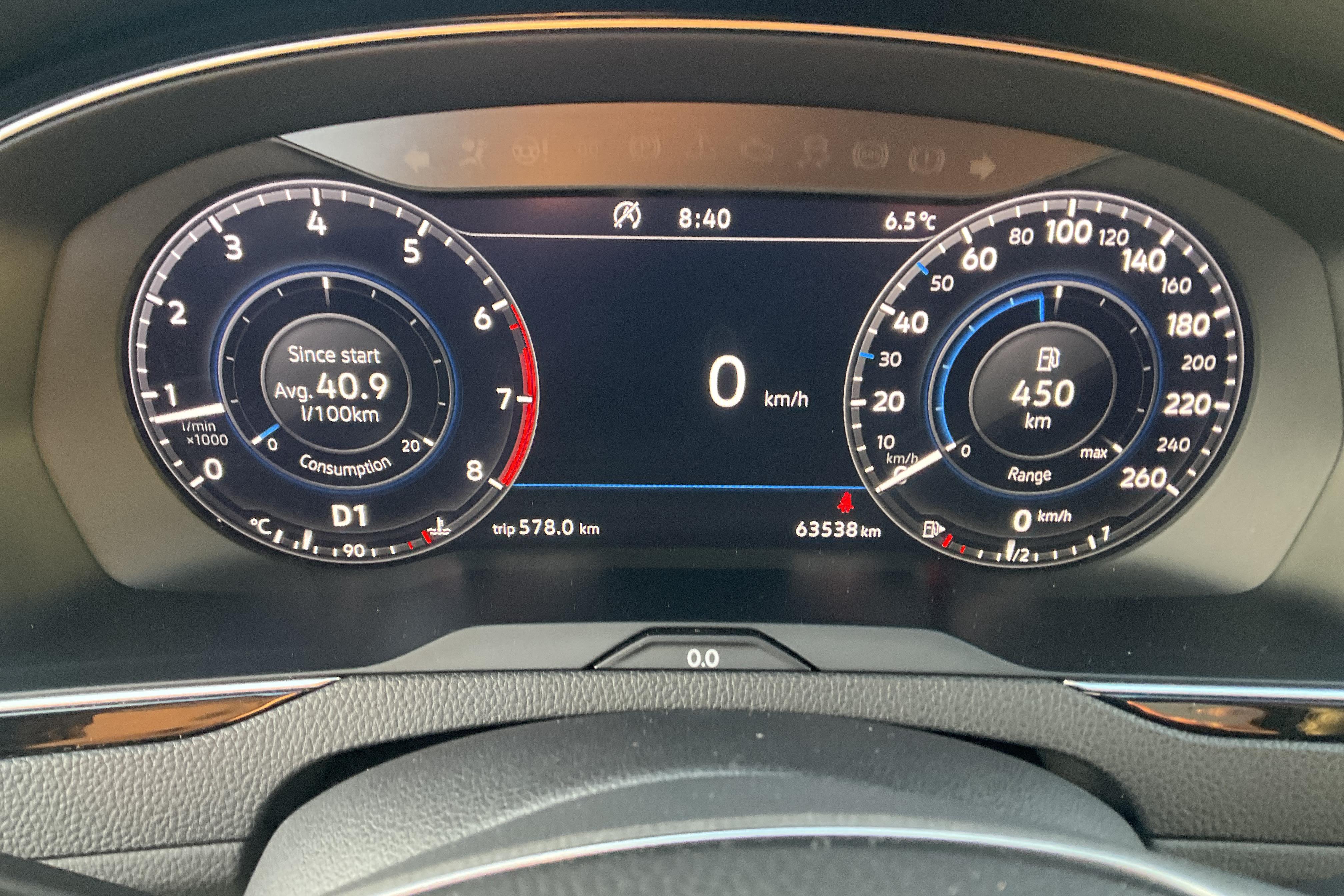 VW Passat 1.5 TSI Sportscombi (150hk) - 63 530 km - Automatyczna - czarny - 2019