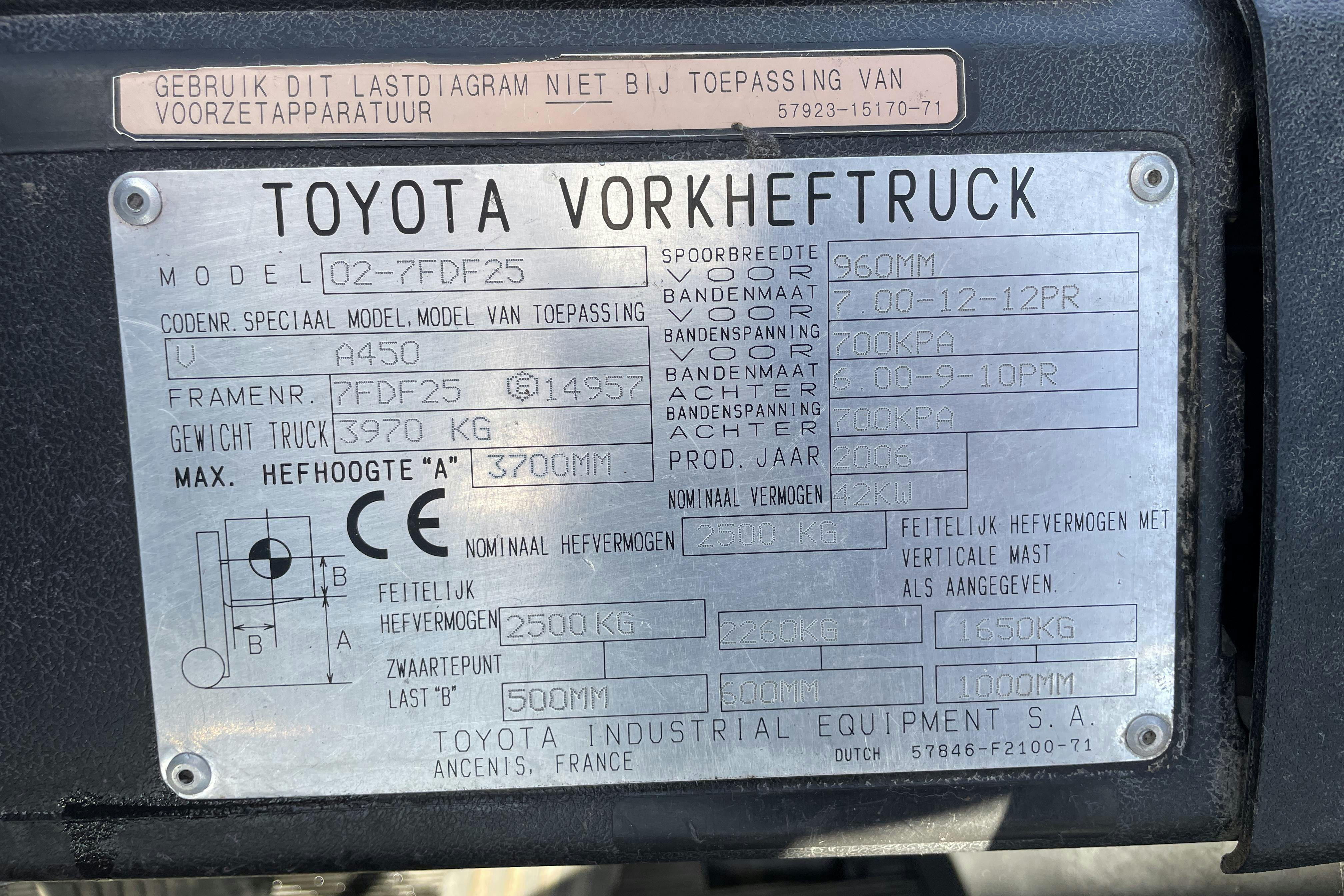 TOYOTA 7FDF25 -  - 2006