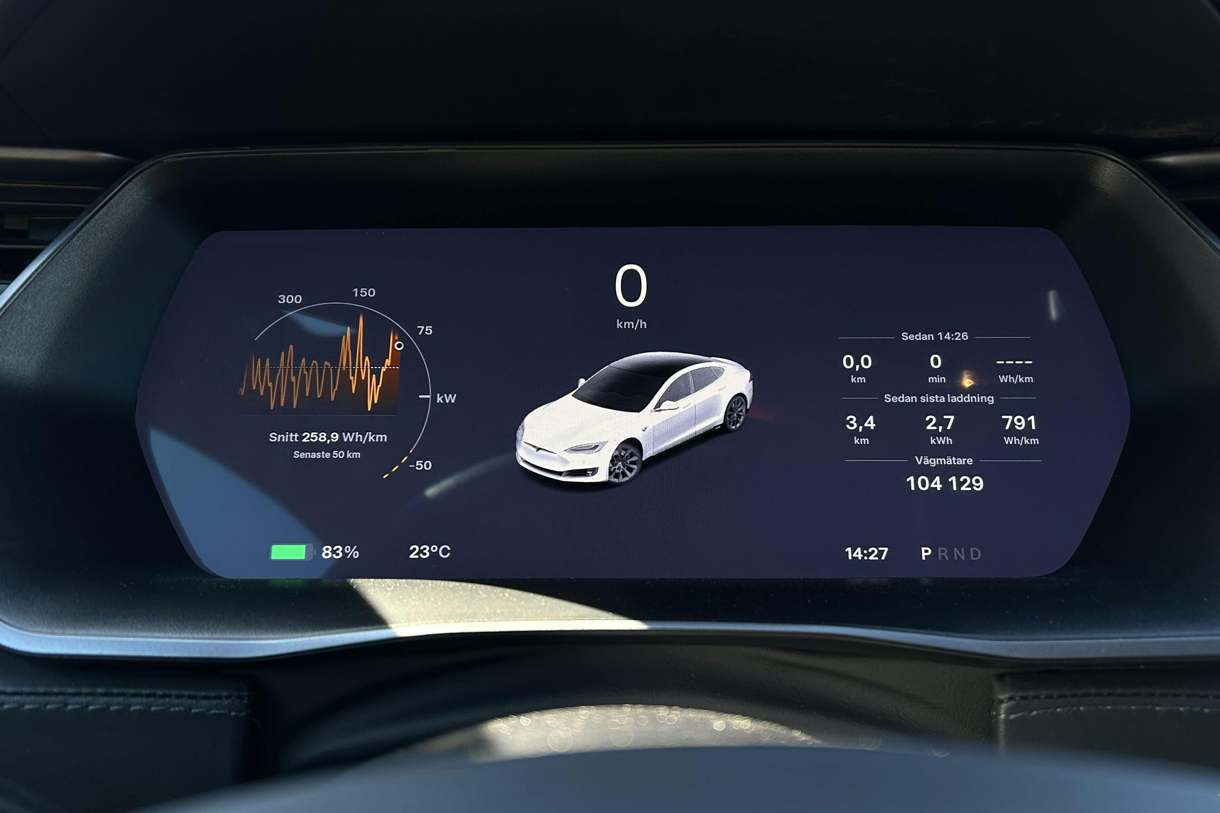 Tesla Model S Dual Motor Long Range AWD - 10 413 mil - Automat - vit - 2021